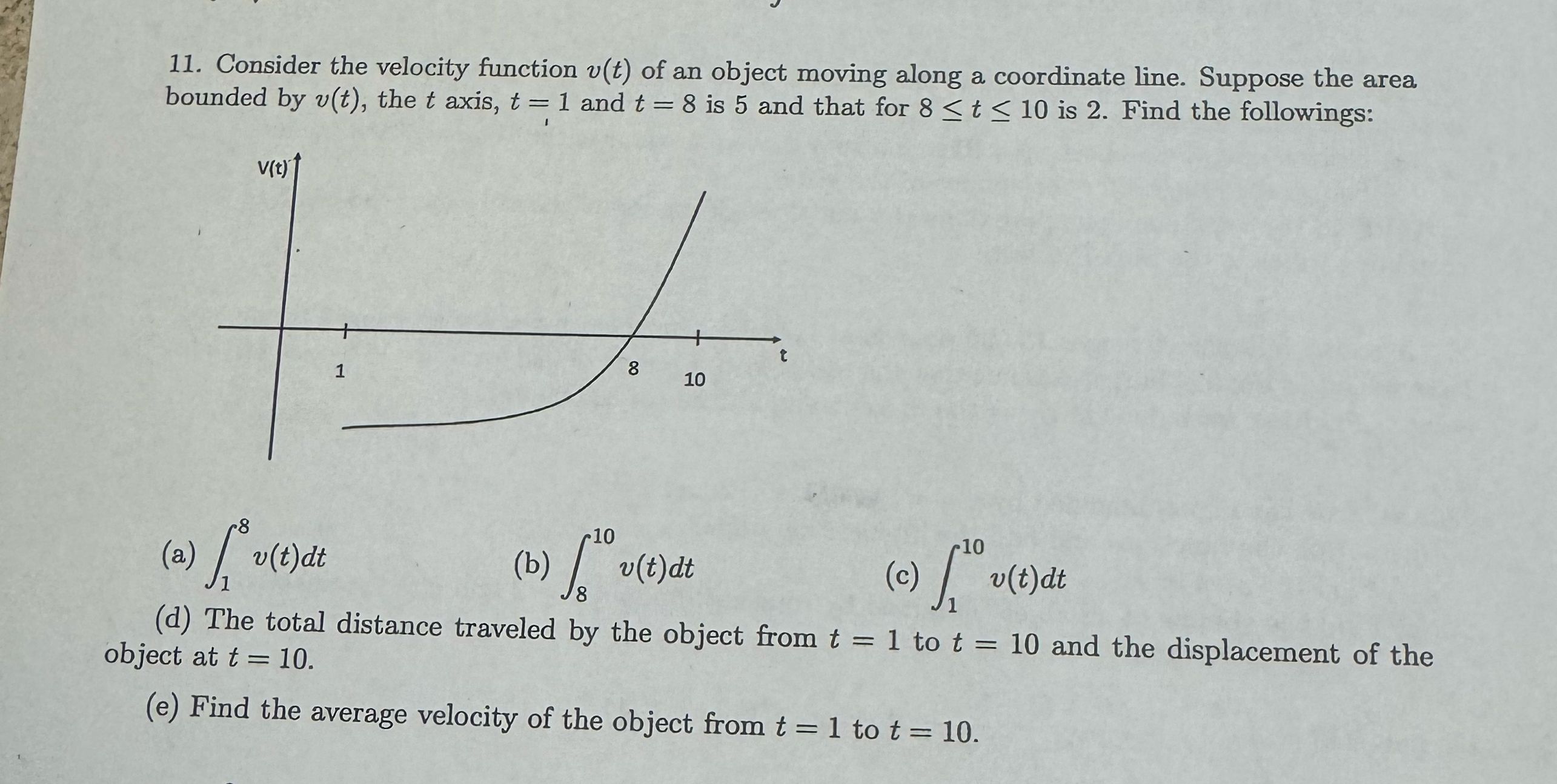Consider the velocity function v ( t ) of an
