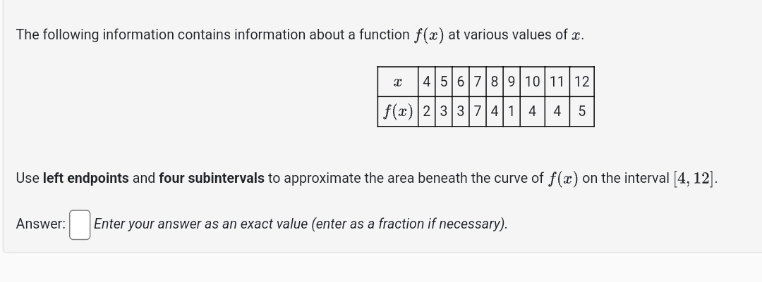 The following information contains information