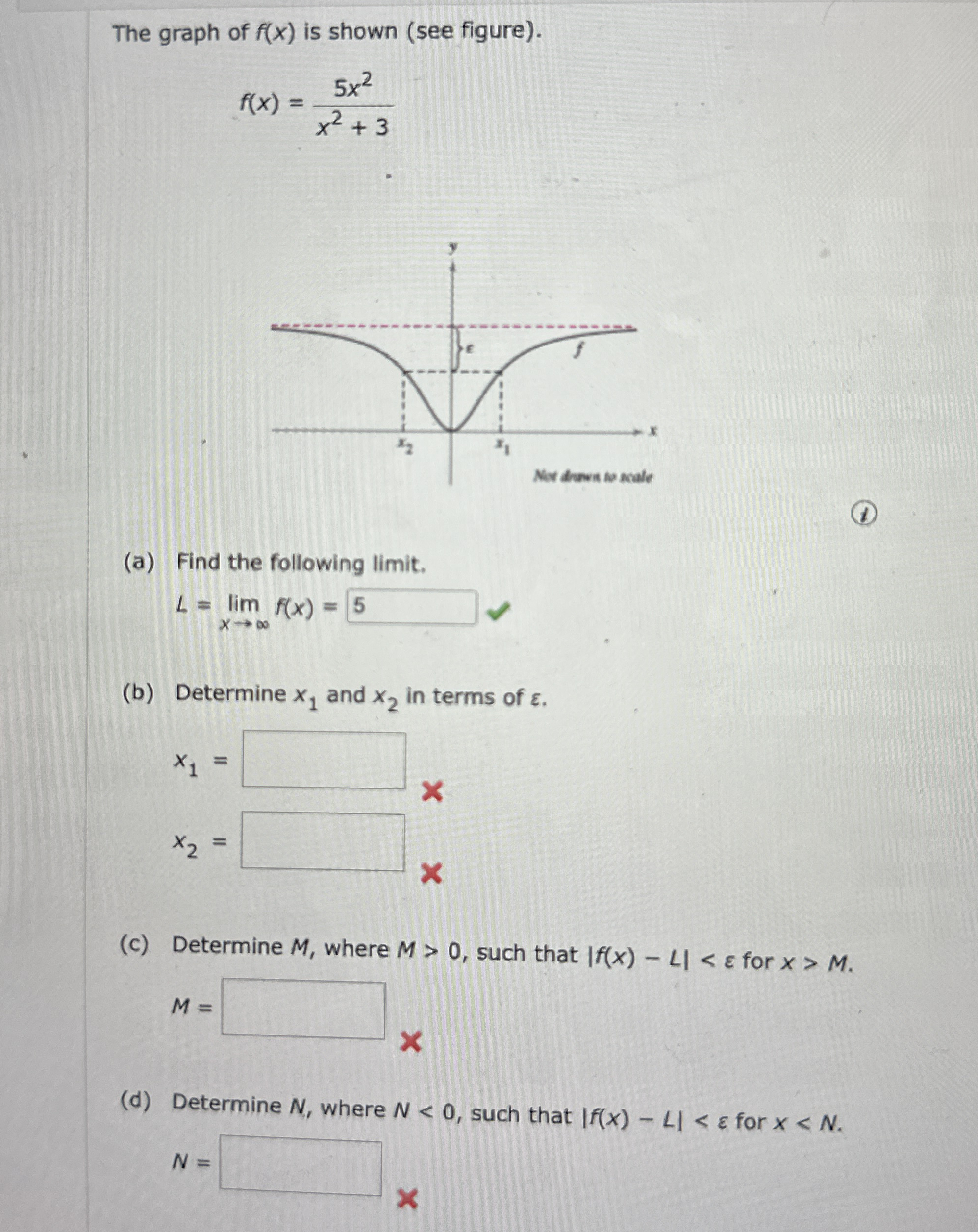 The graph of f ( x ) is shown ( see figure ) . f