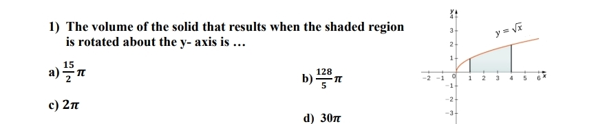 The volume of the solid that results when the