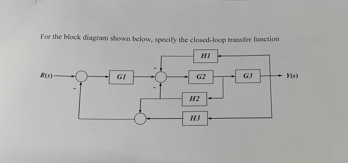 For the block diagram shown below, specify the