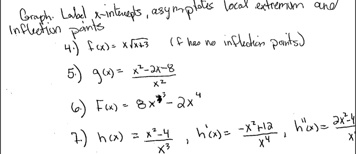 Graph. Label x - intenepts, asympplotes local