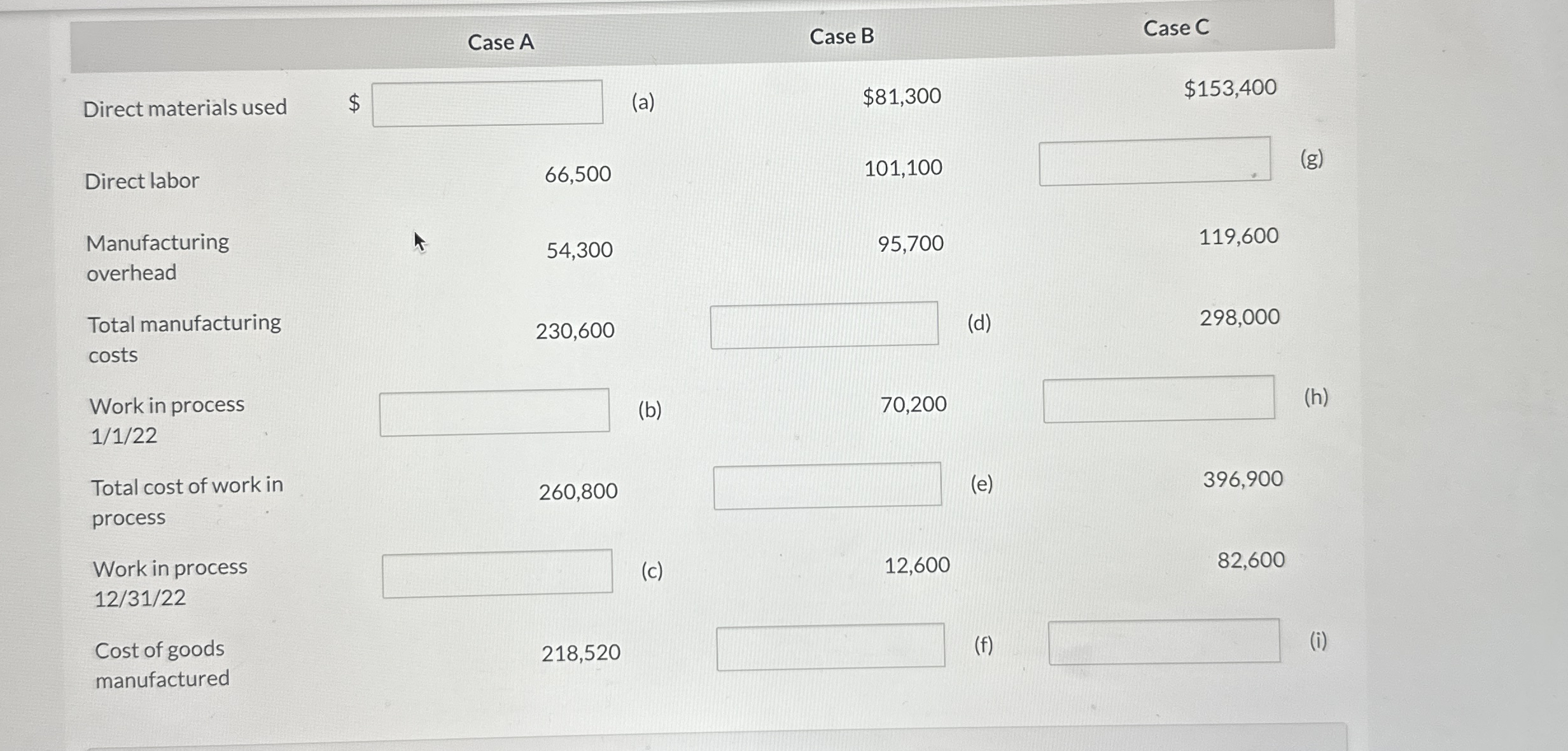 \ table [ [ , Case A , Case B , , Case C ] , [