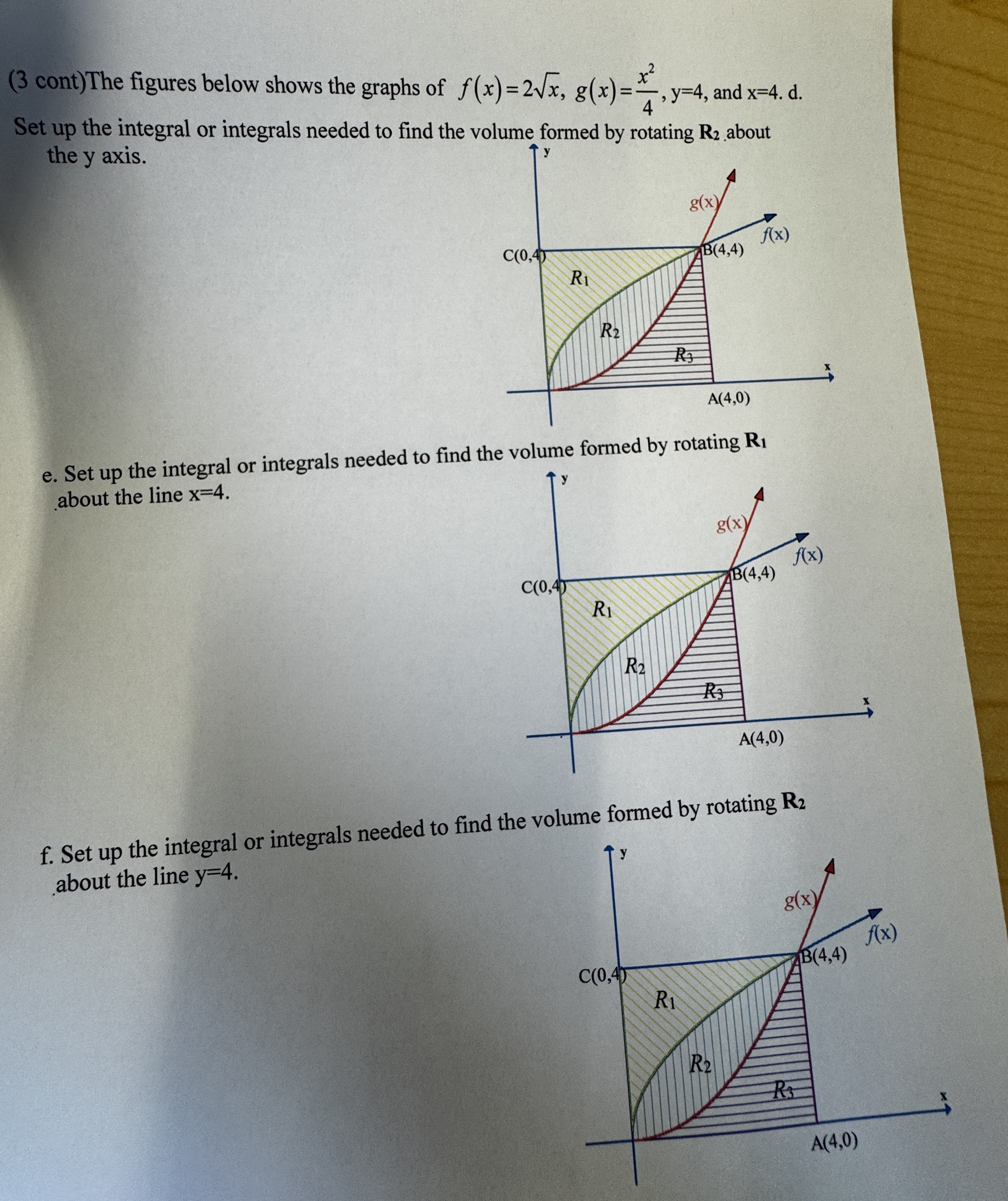 ( 3 cont ) The figures below shows the graphs of