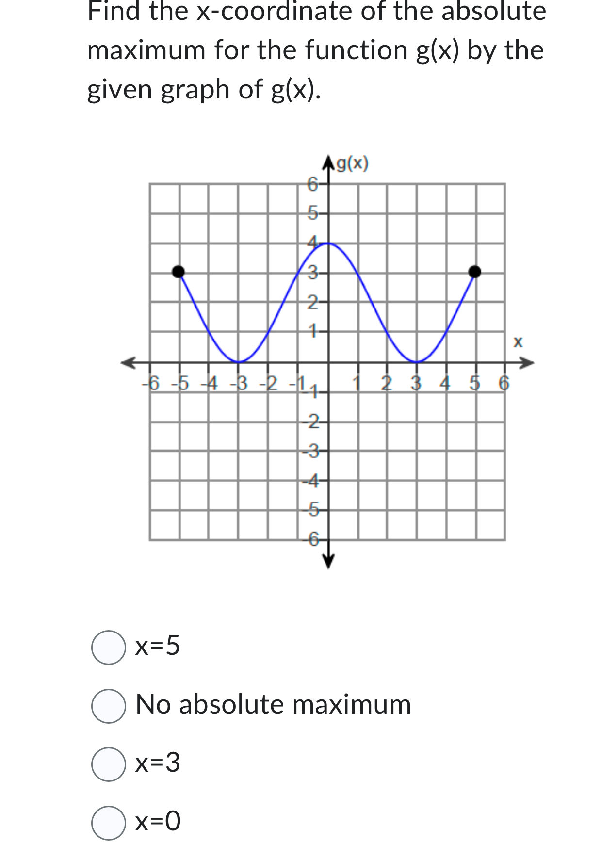 Find the x - coordinate of the absolute maximum