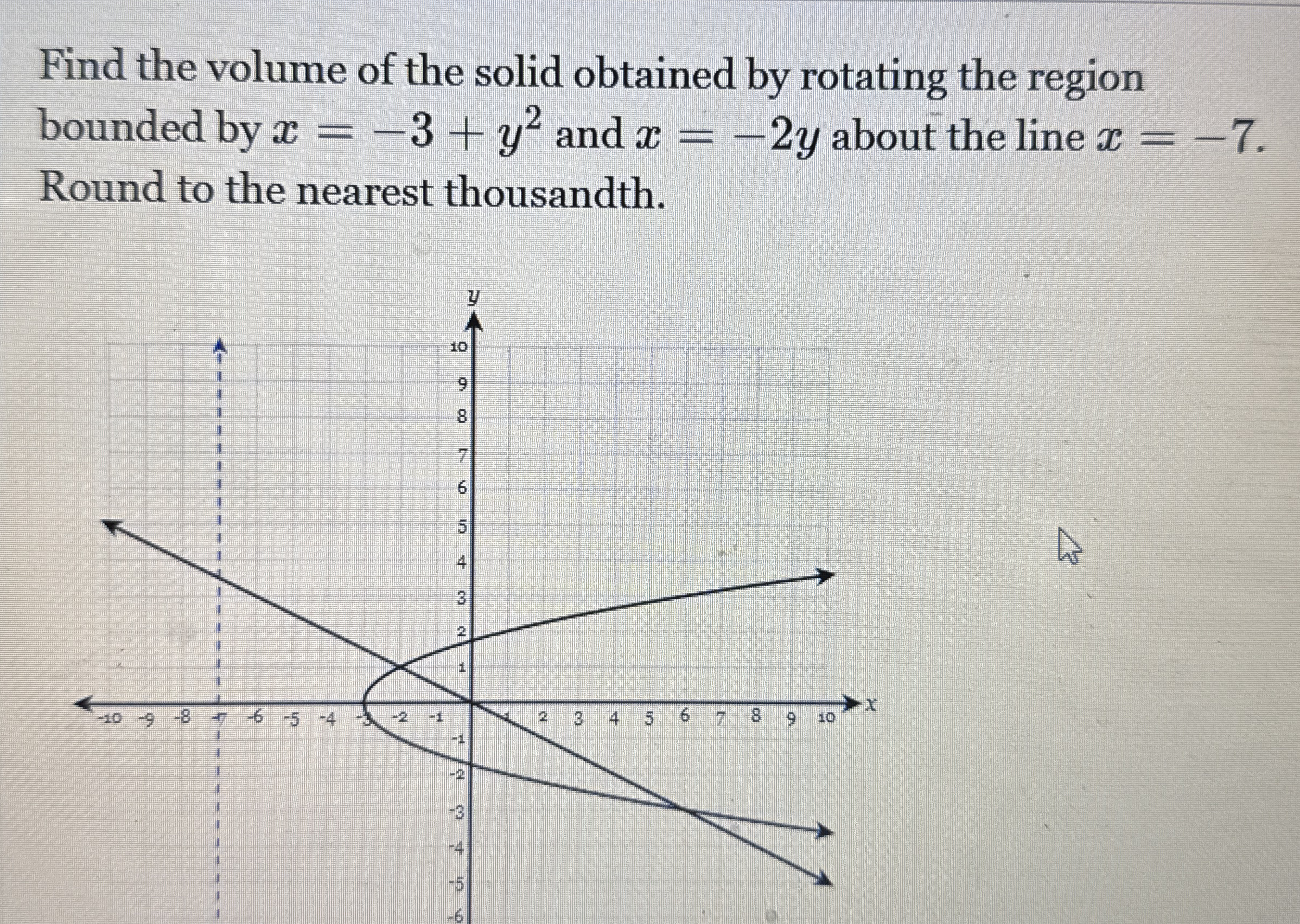 Find the volume of the solid obtained by rotating