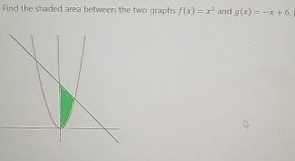 Find the shaded area between the two graphs f ( x