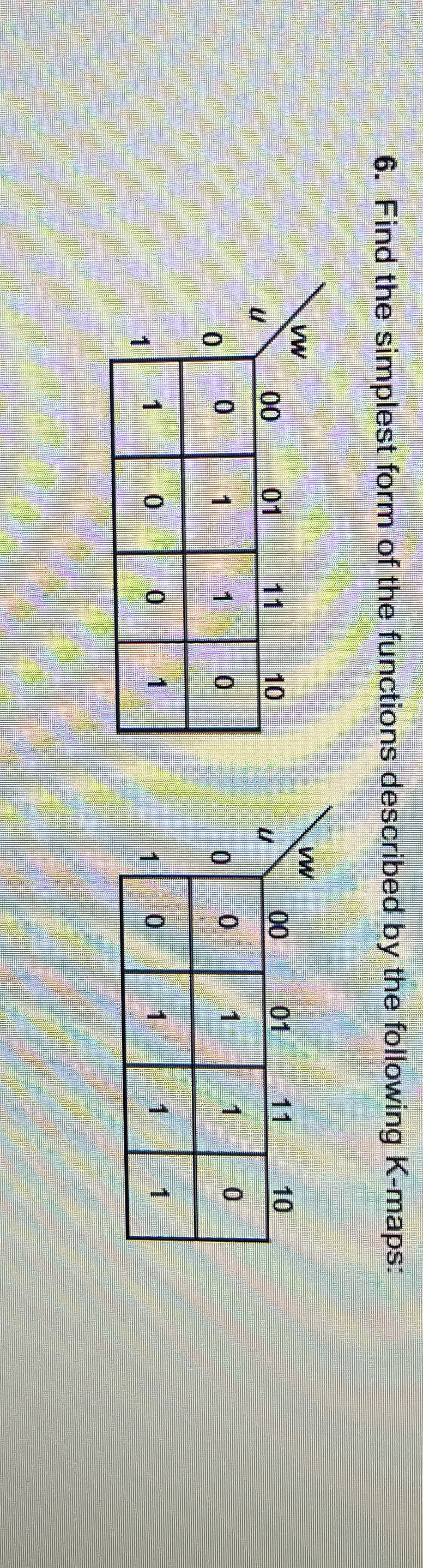 Find the simplest form of the functions described