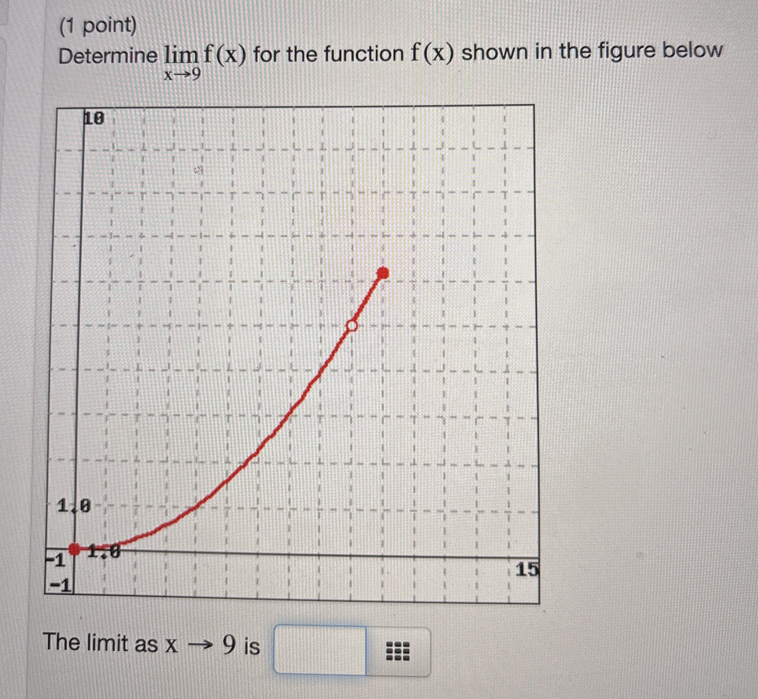 ( 1 point ) Determine lim x 9 f ( x ) for the