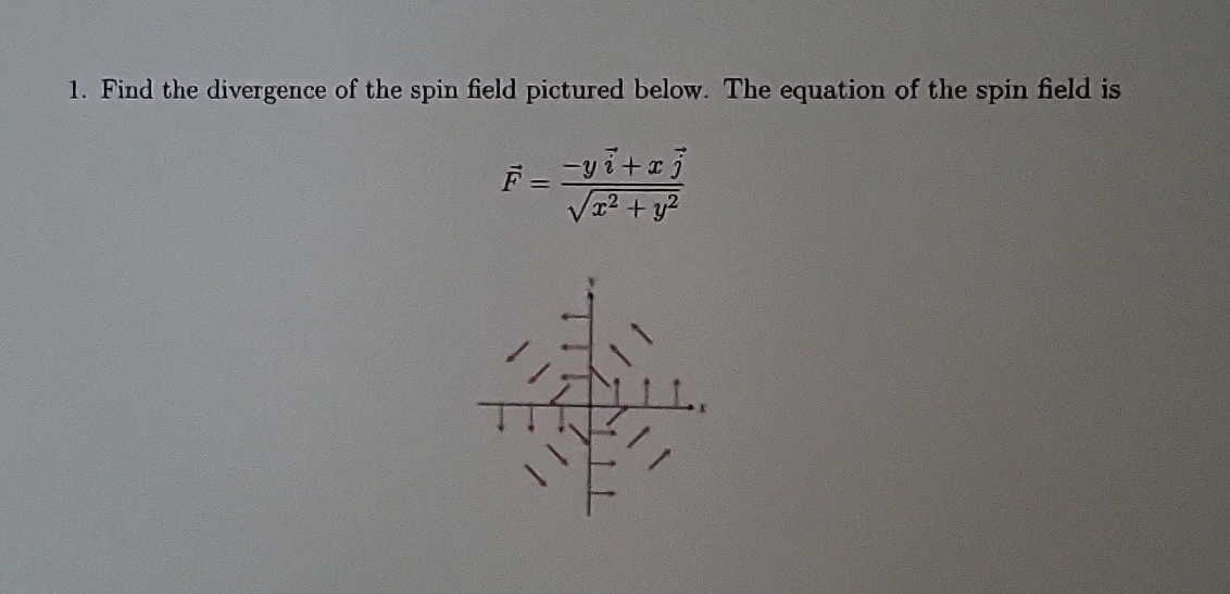 Find the divergence of the spin field pictured