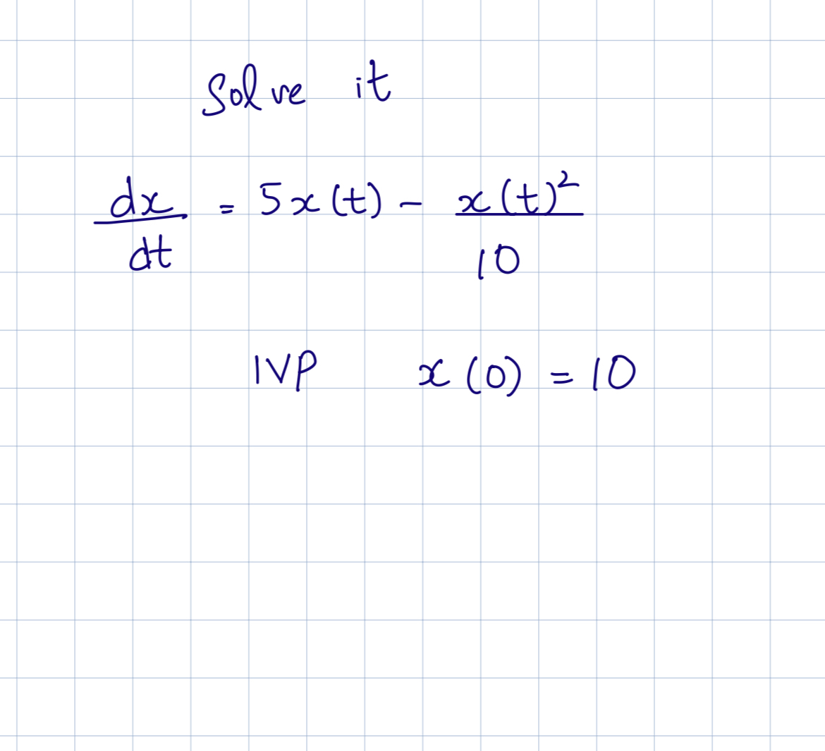 Solve it d x d t = 5 x ( t ) - x ( t ) 2 1 0 IVP