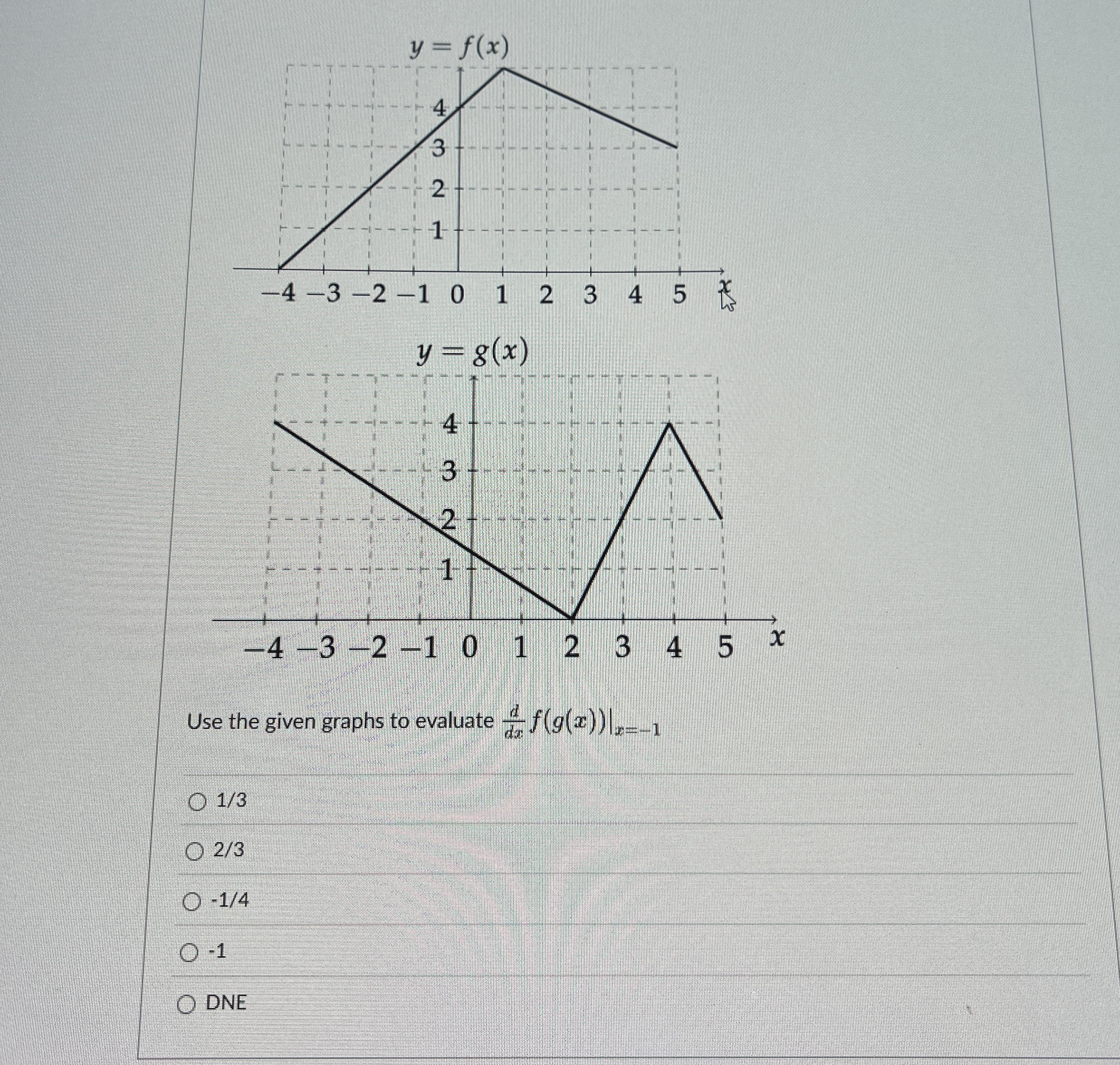 Use the given graphs to evaluate d d x f ( g ( x