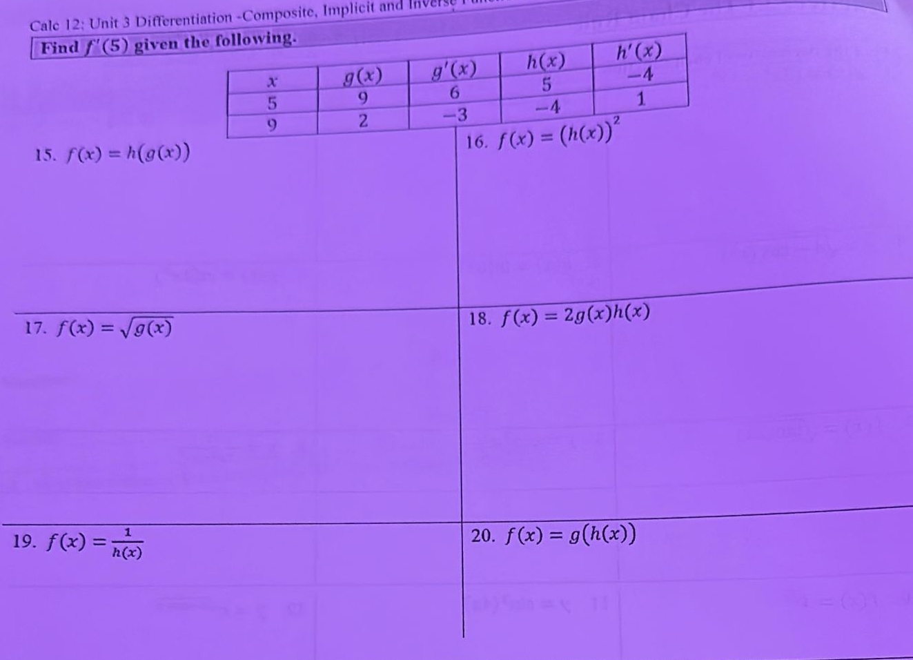 Calc 1 2 ; Unit 3 Differentiation - Composite,