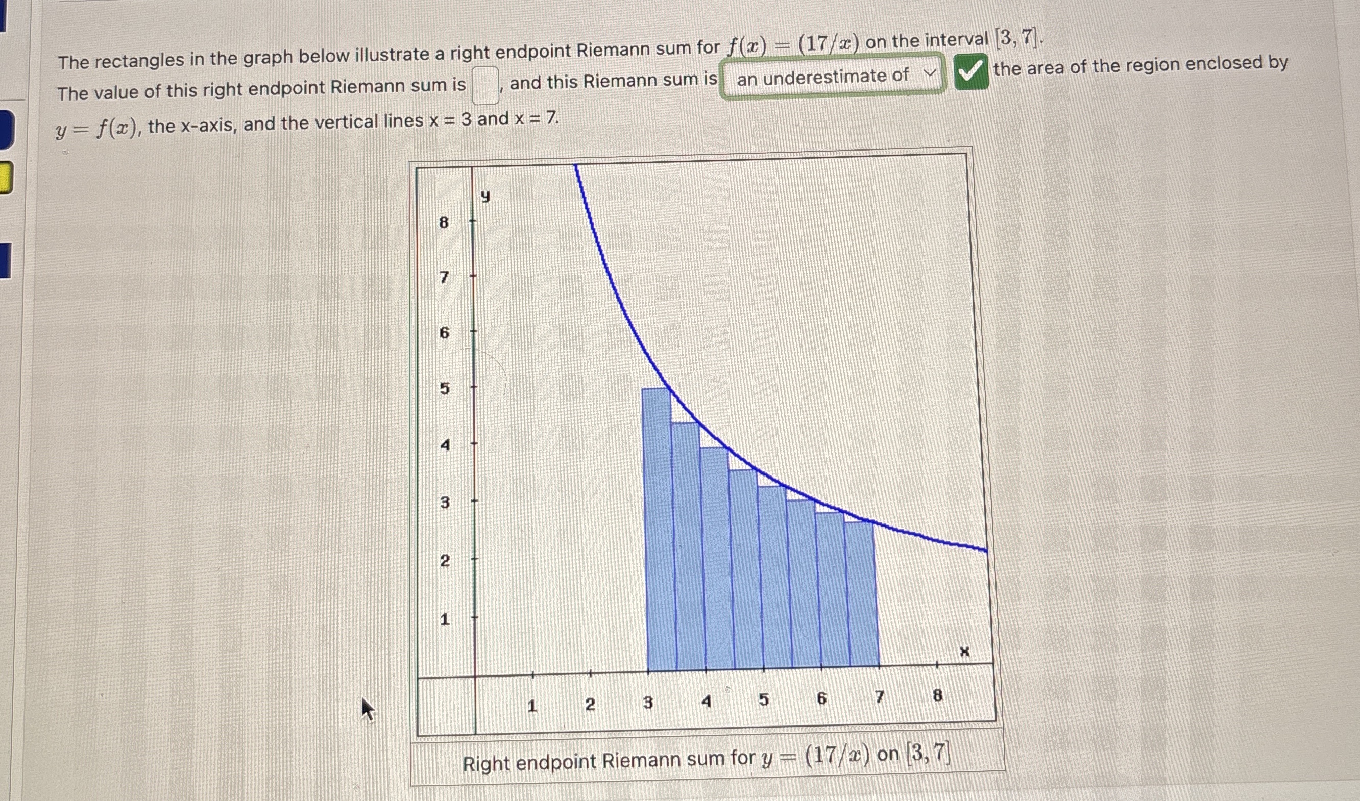 The rectangles in the graph below illustrate a