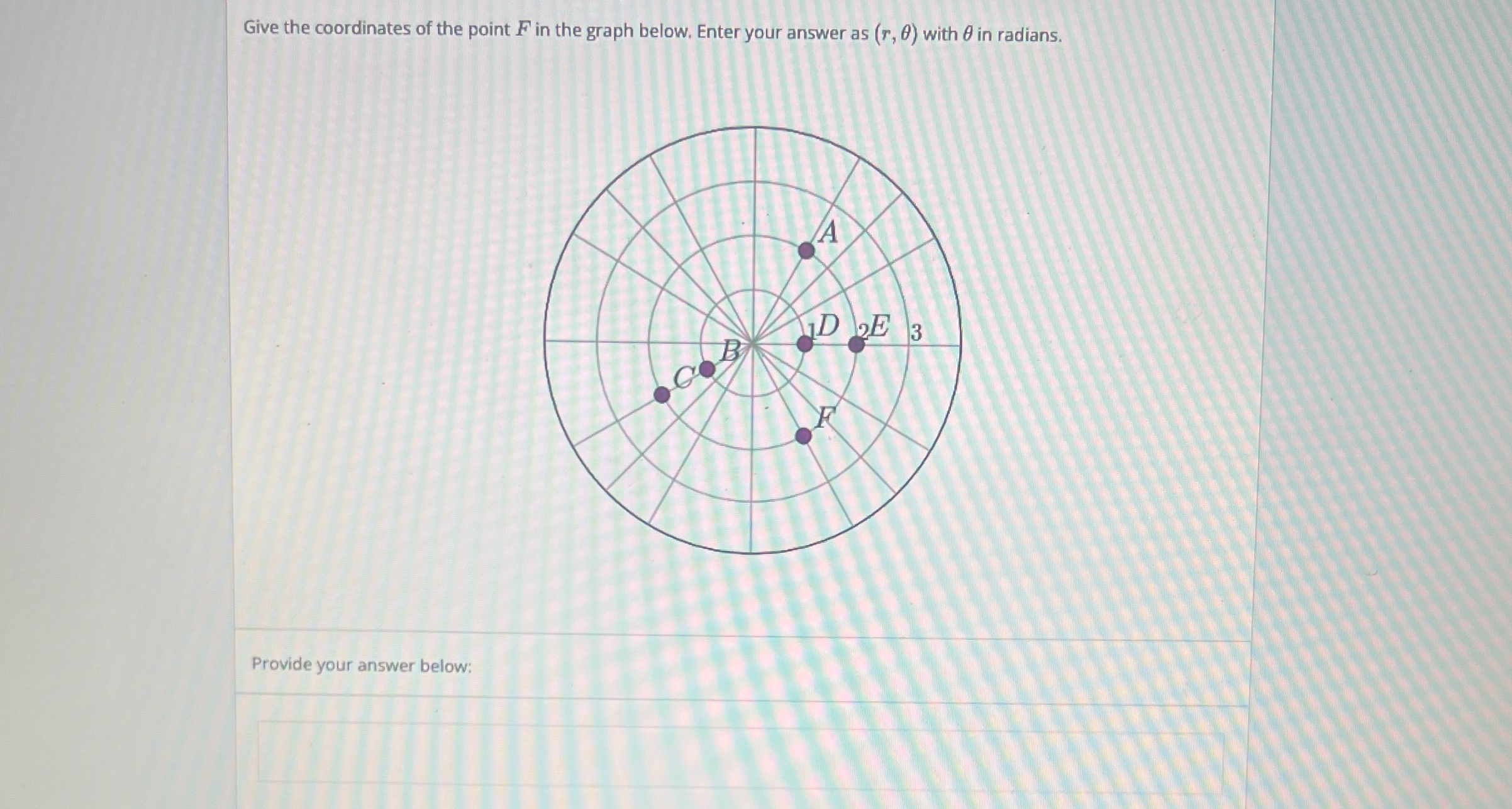 Give the coordinates of the point F in the graph