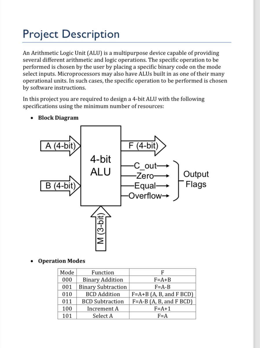 How do i draw a logic circuit for BCD addition