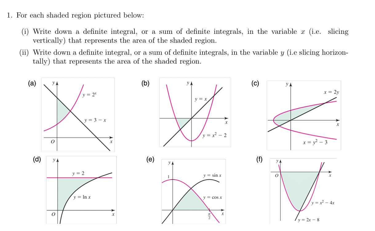 1 . For each shaded region pictured below: ( i )