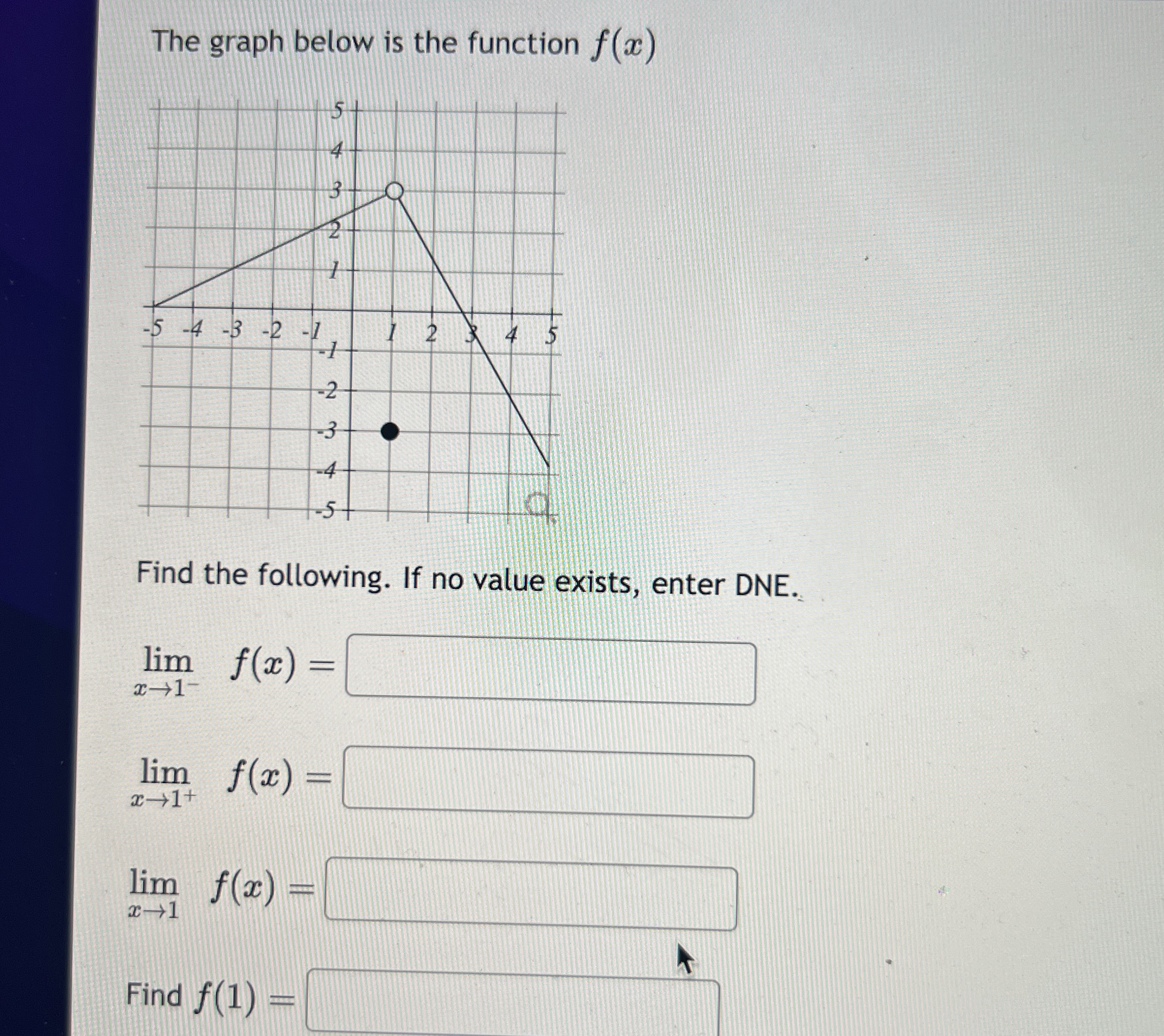 The graph below is the function f ( x ) Find the