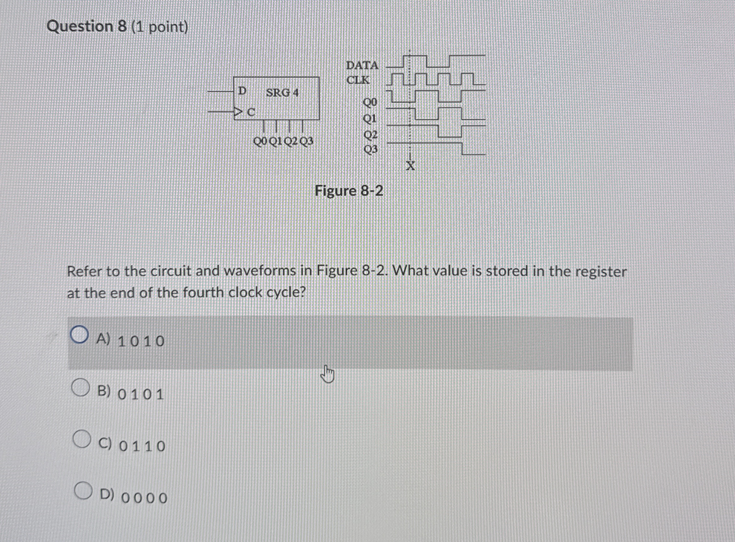 Question 8 ( 1 point ) Figure 8 - 2 Refer to the