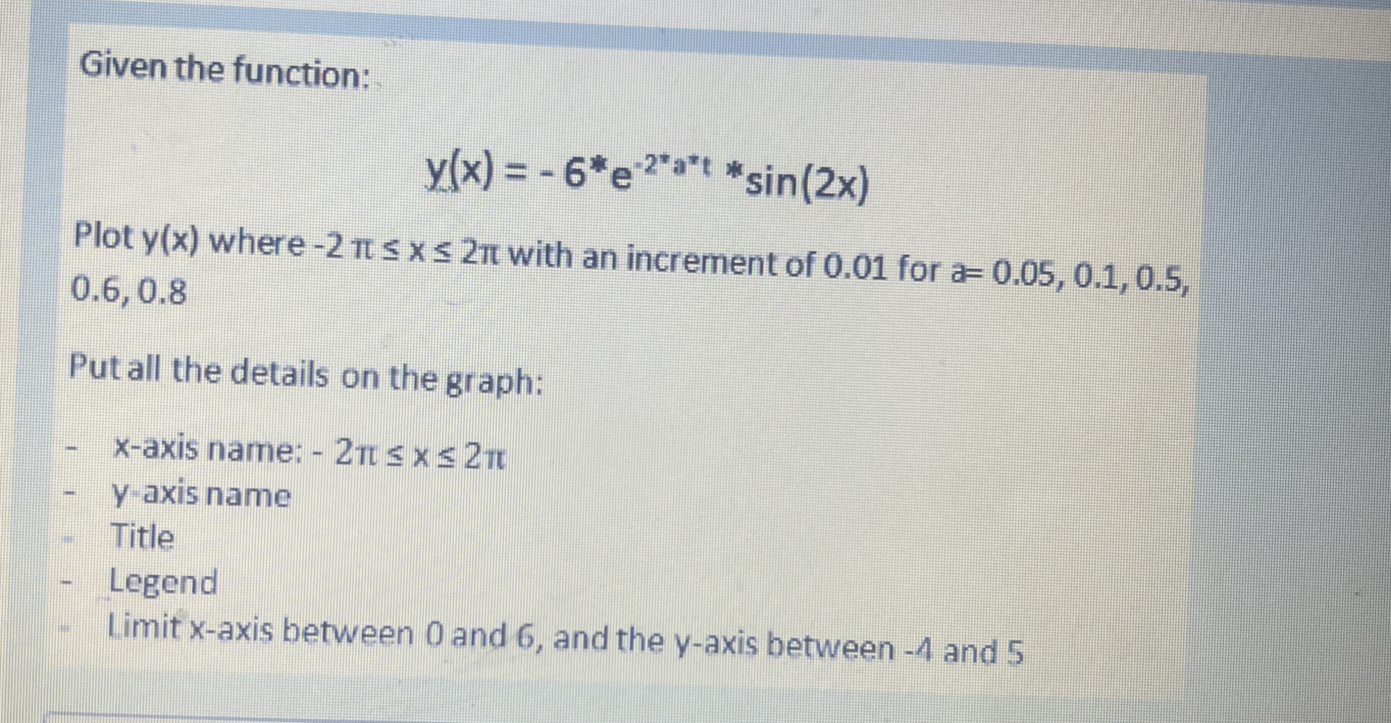 Given the function: y ( x ) = - 6 * * e - 2 * * a