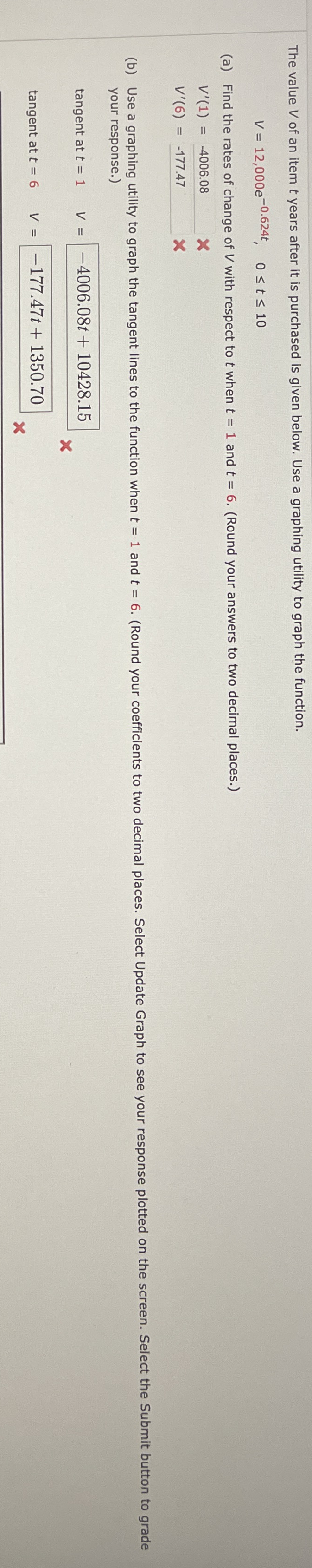 The value V of an item t years after it is