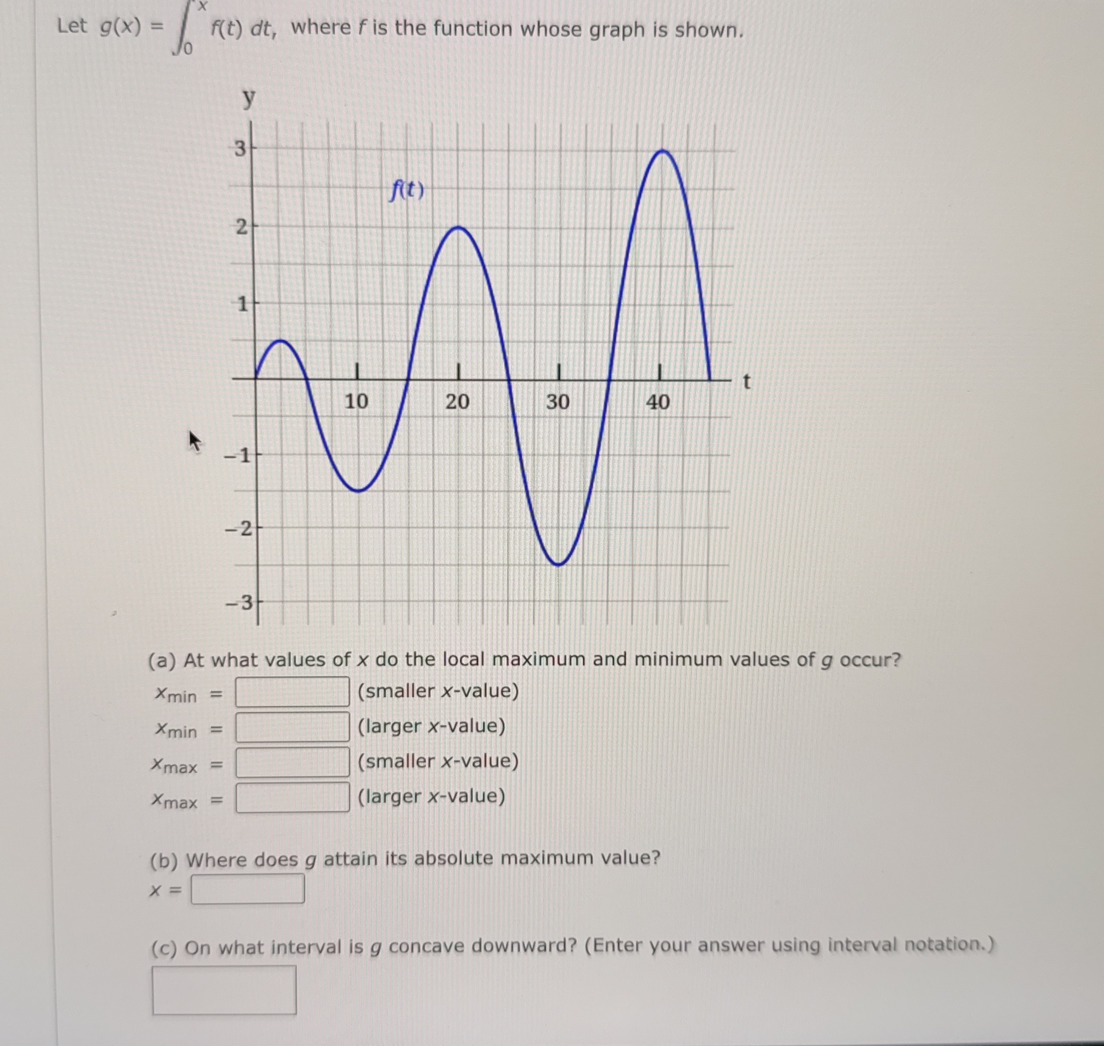 Let g ( x ) = 0 x f ( t ) d t , where f is the