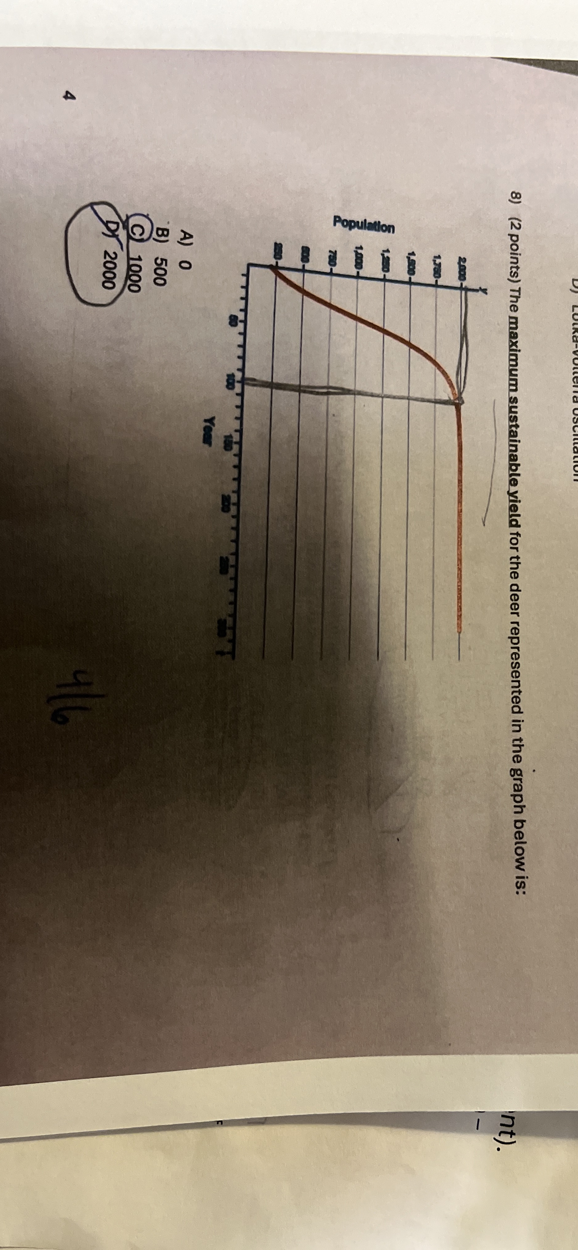 ( 2 points ) The maximum sustainable yield for