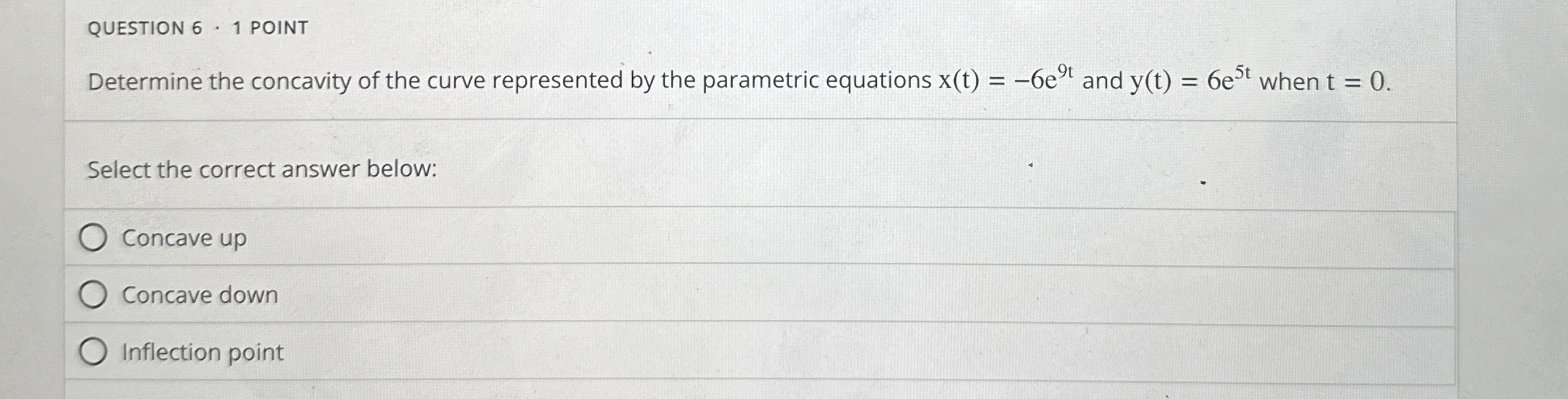 QUESTION 6 - 1 POINT Determine the concavity of