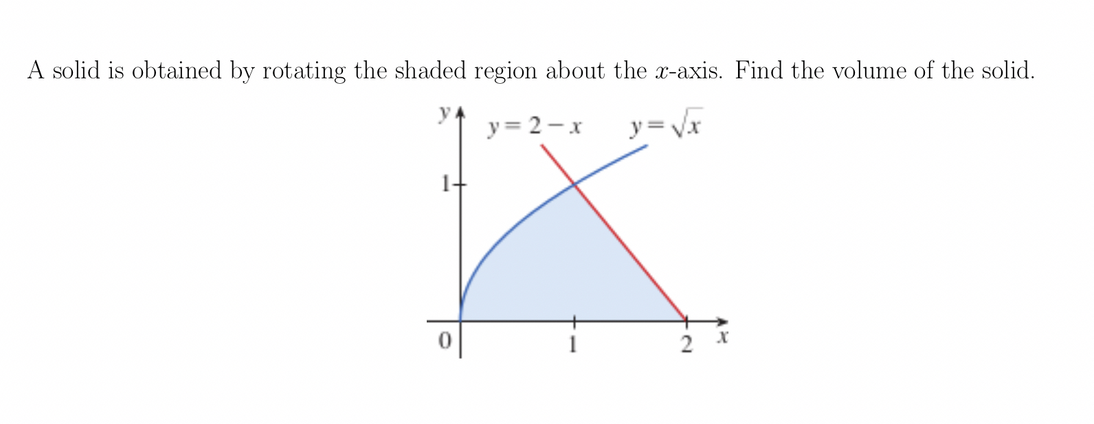 A solid is obtained by rotating the shaded region