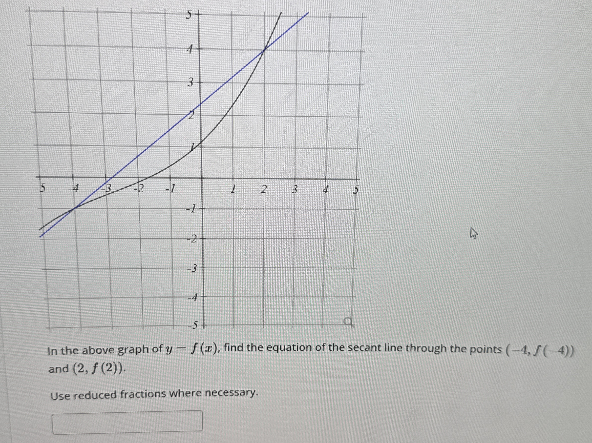 In the above graph of y = f ( x ) , find the