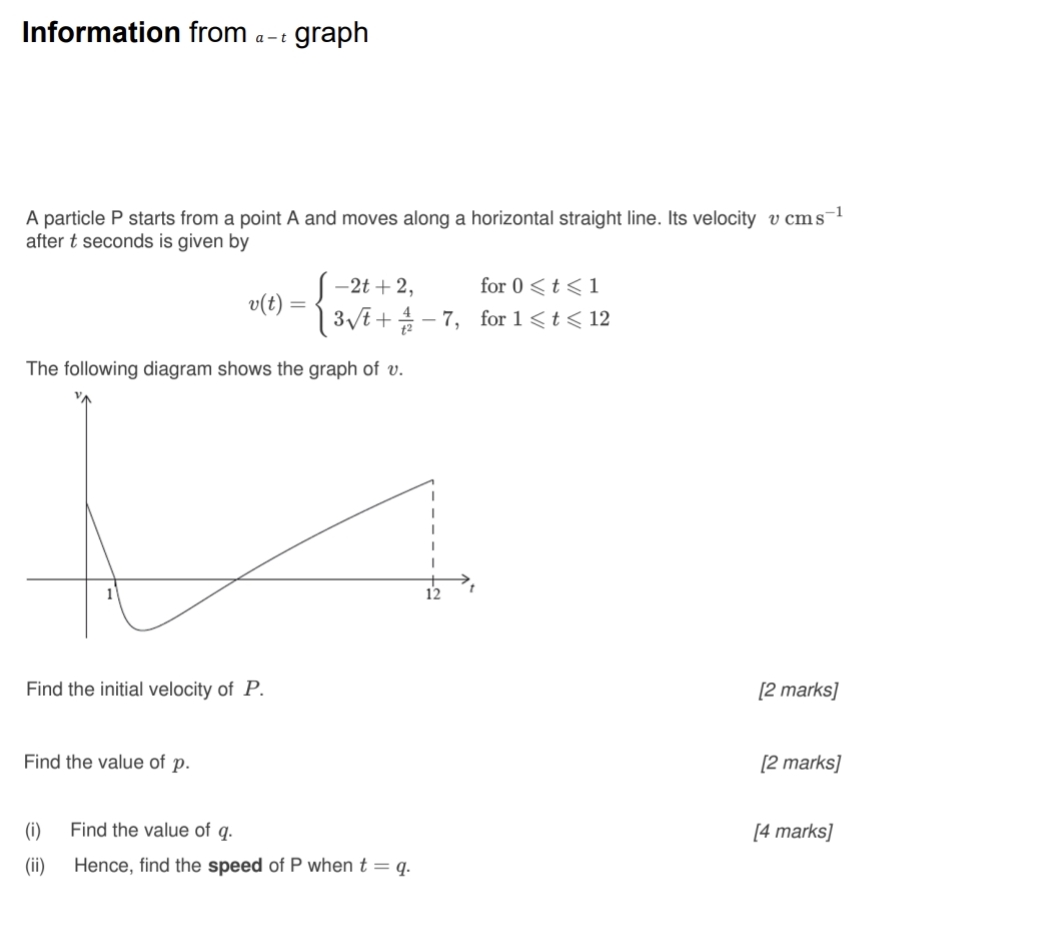 Information from ? a - t graph A particle P
