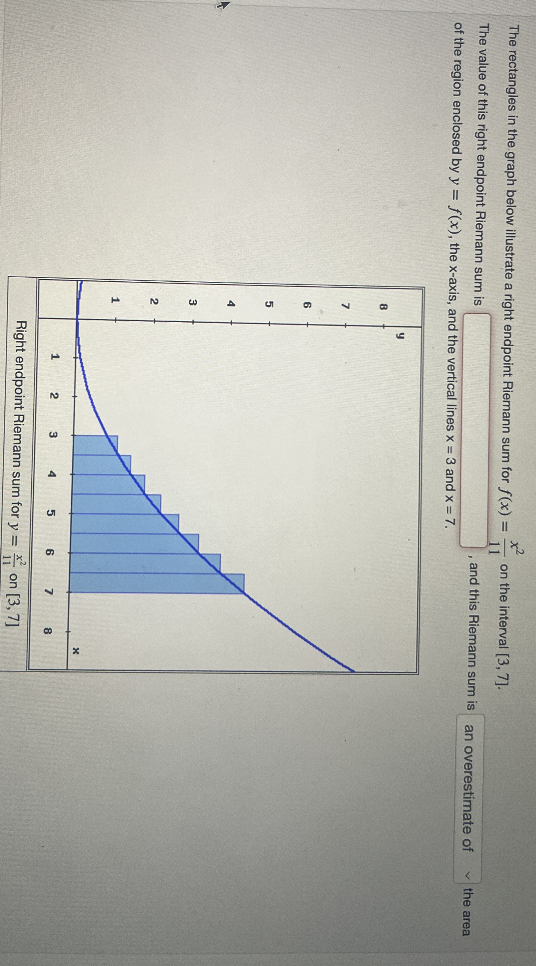 The rectangles in the graph below illustrate a