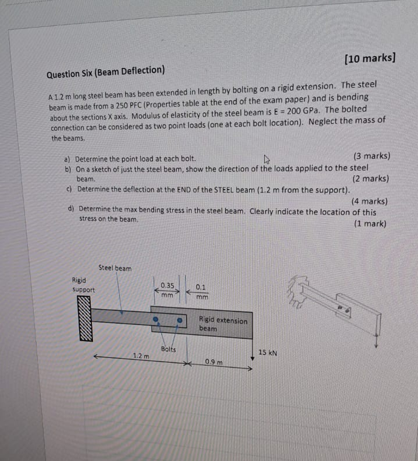 Question Six ( Beam Deflection ) A 1 . 2 m long