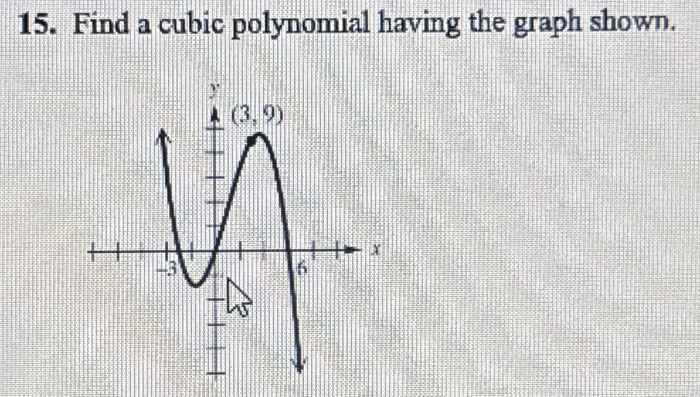 Find a cubic polynomial having the graph shown.
