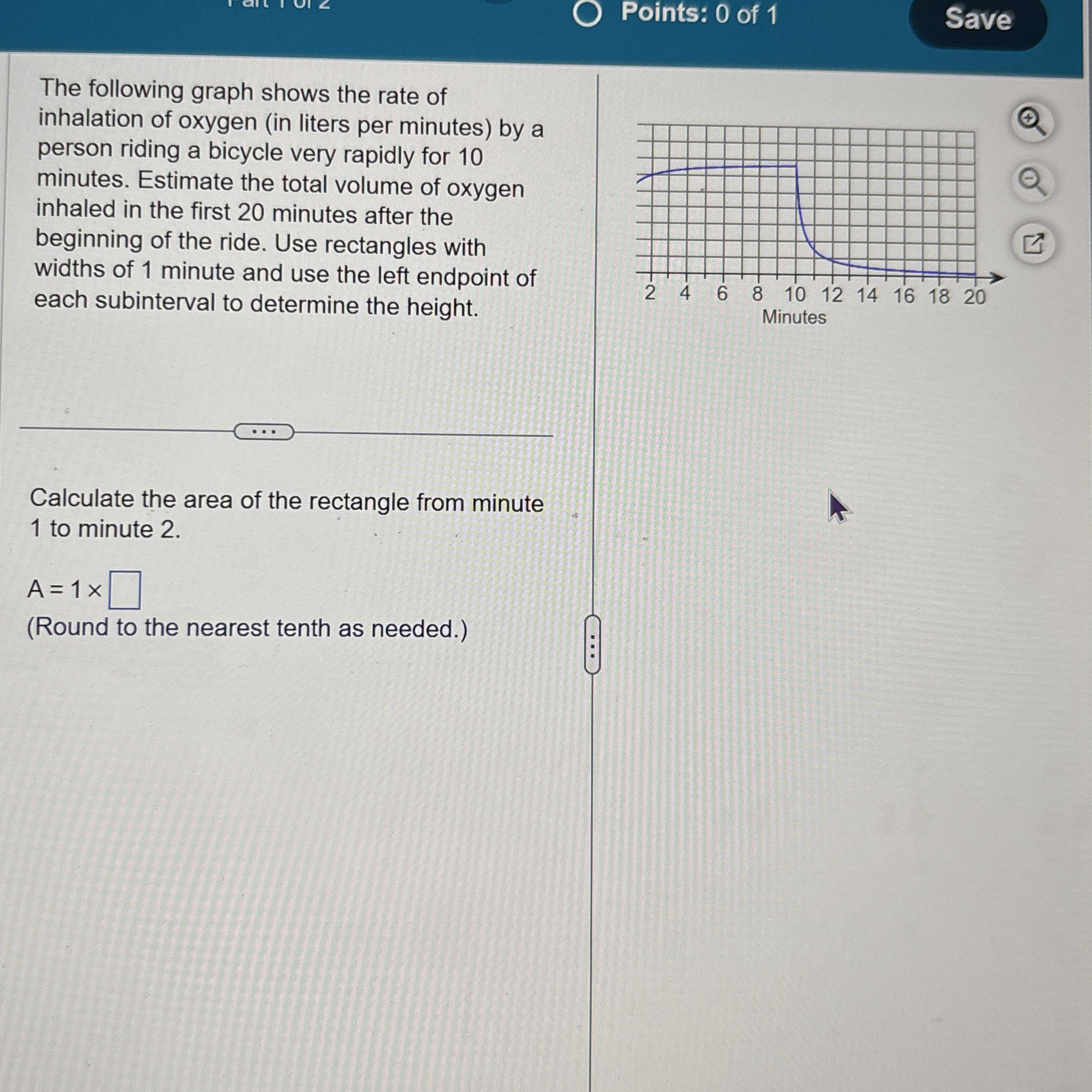 The following graph shows the rate of inhalation