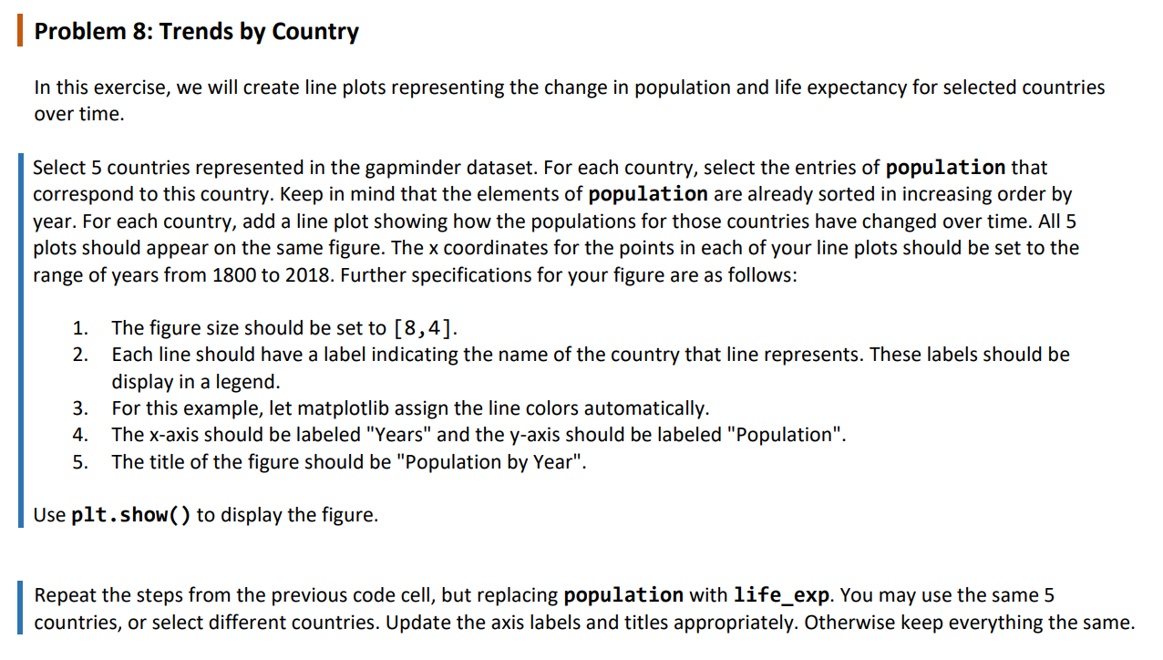 IN PYTHON Problem 8 : Trends by Country In this