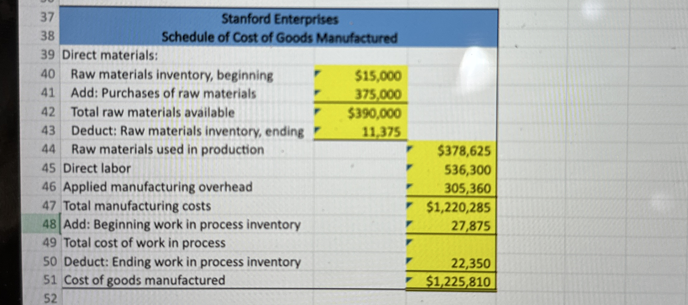 Solve for total cost of work in progress
