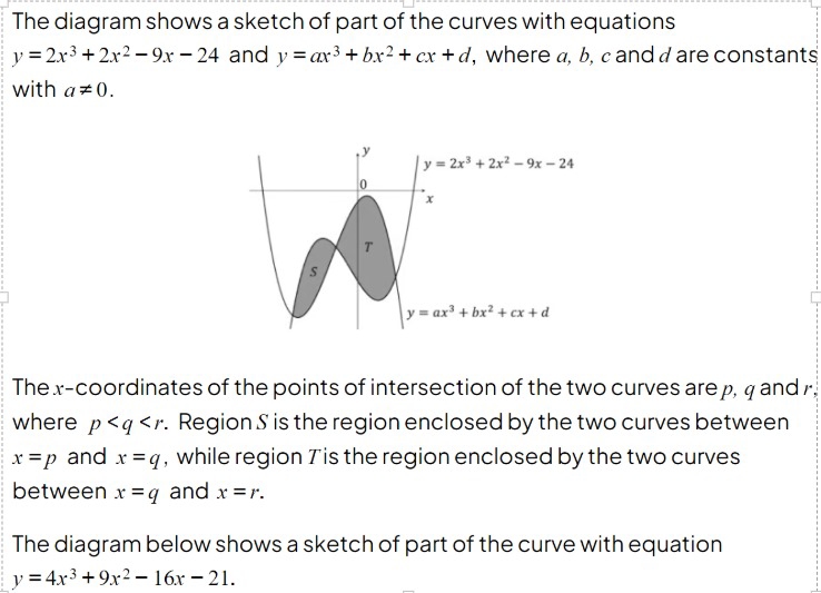The diagram shows a sketch of part of the curves
