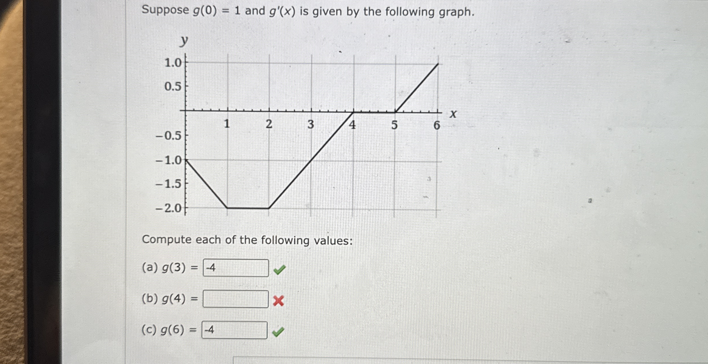 Suppose g ( 0 ) = 1 and g ' ( x ) is given by the