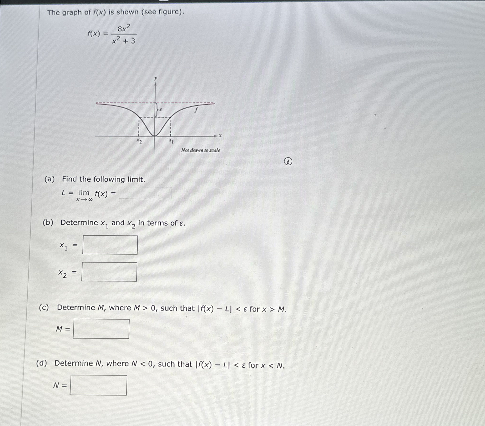 The graph of f ( x ) is shown ( see figure ) . f