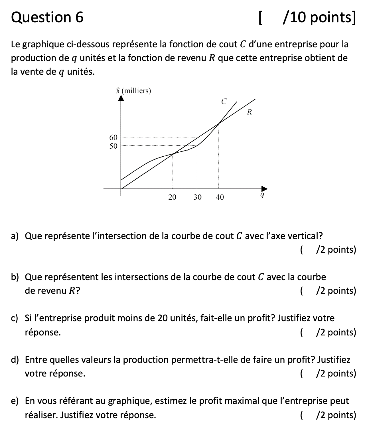 Question 6 Le graphique ci - dessous repr sente