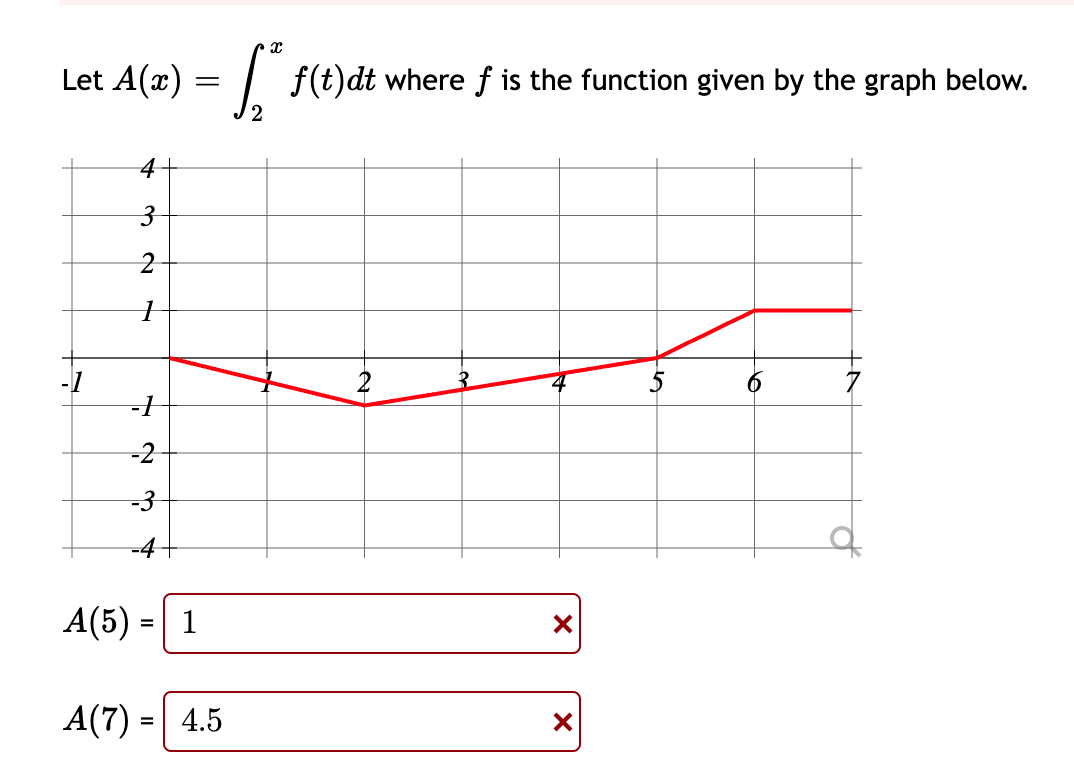 Let A ( x ) = \ int _ 2 ^ x f ( t ) dt where f is