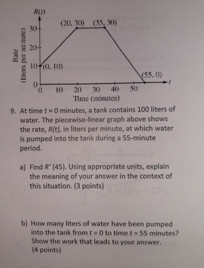 At time t = 0 minutes, a tank contains 1 0 0