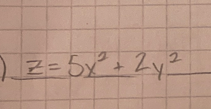 symmetric equation z = 5 x 2 + 2 y 2