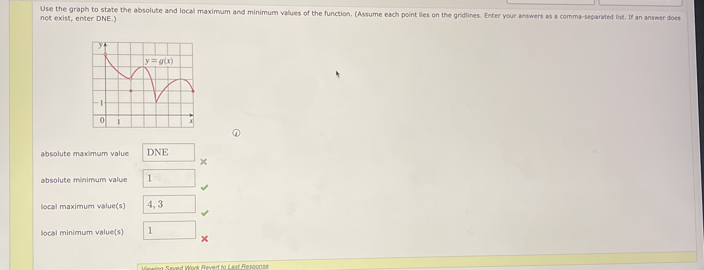 not exist, enter DNE. ) absolute maximum value