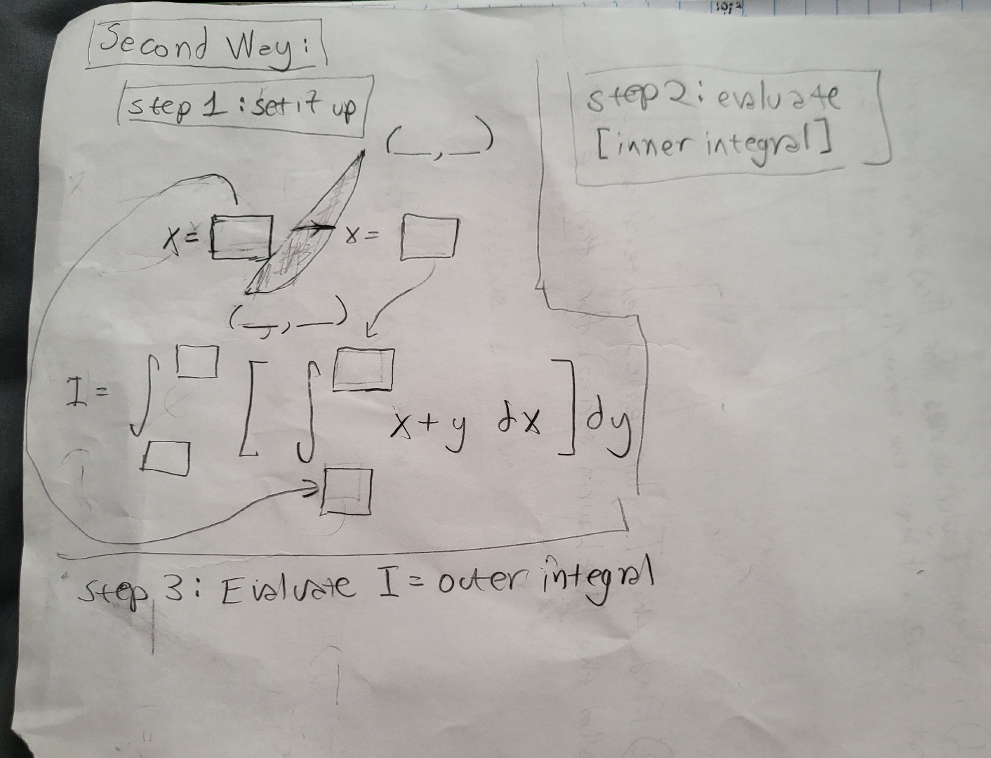 Second Way: step 2 : evaluate [ inner integral ]