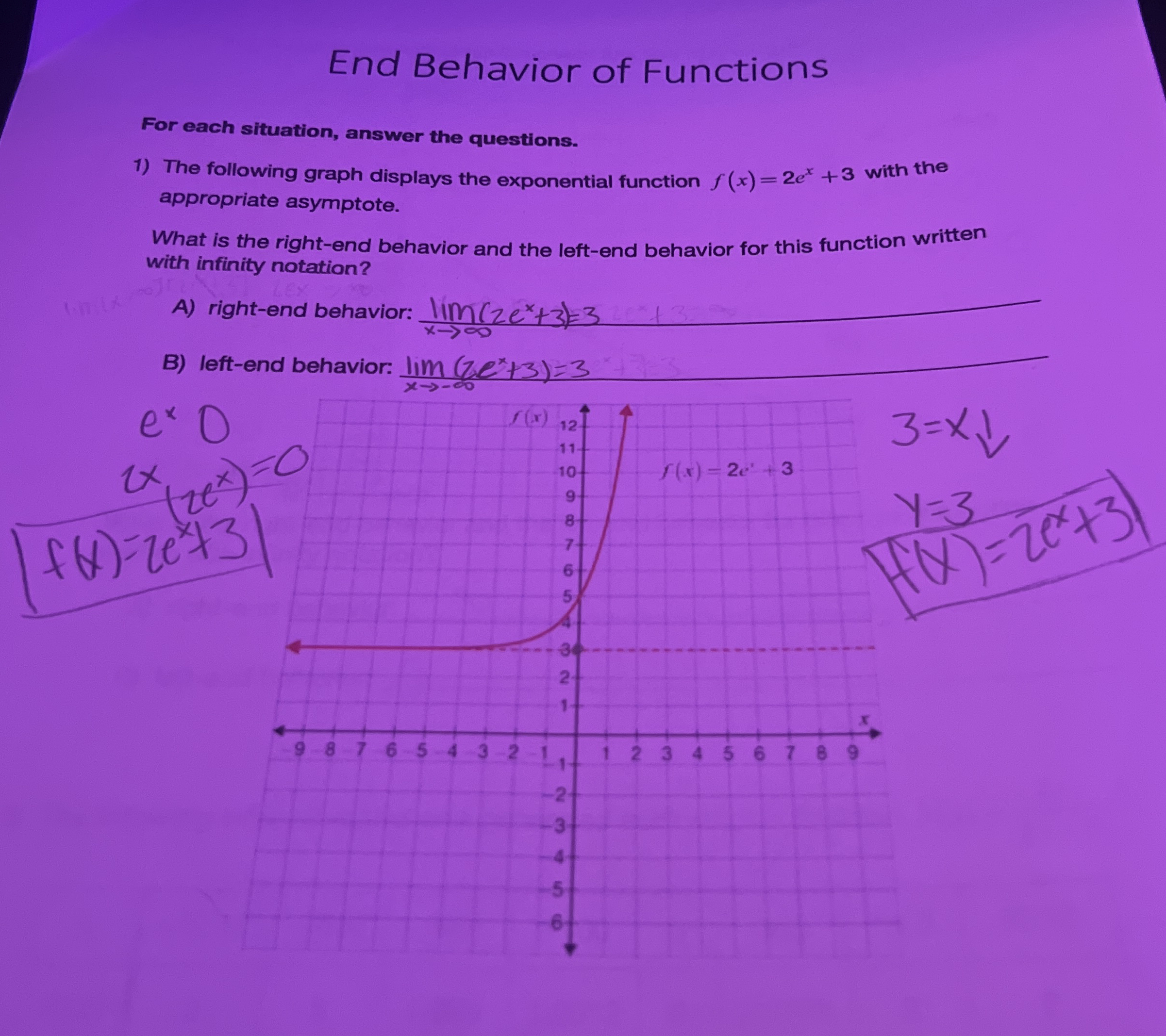 End Behavior of Functions For each situation,