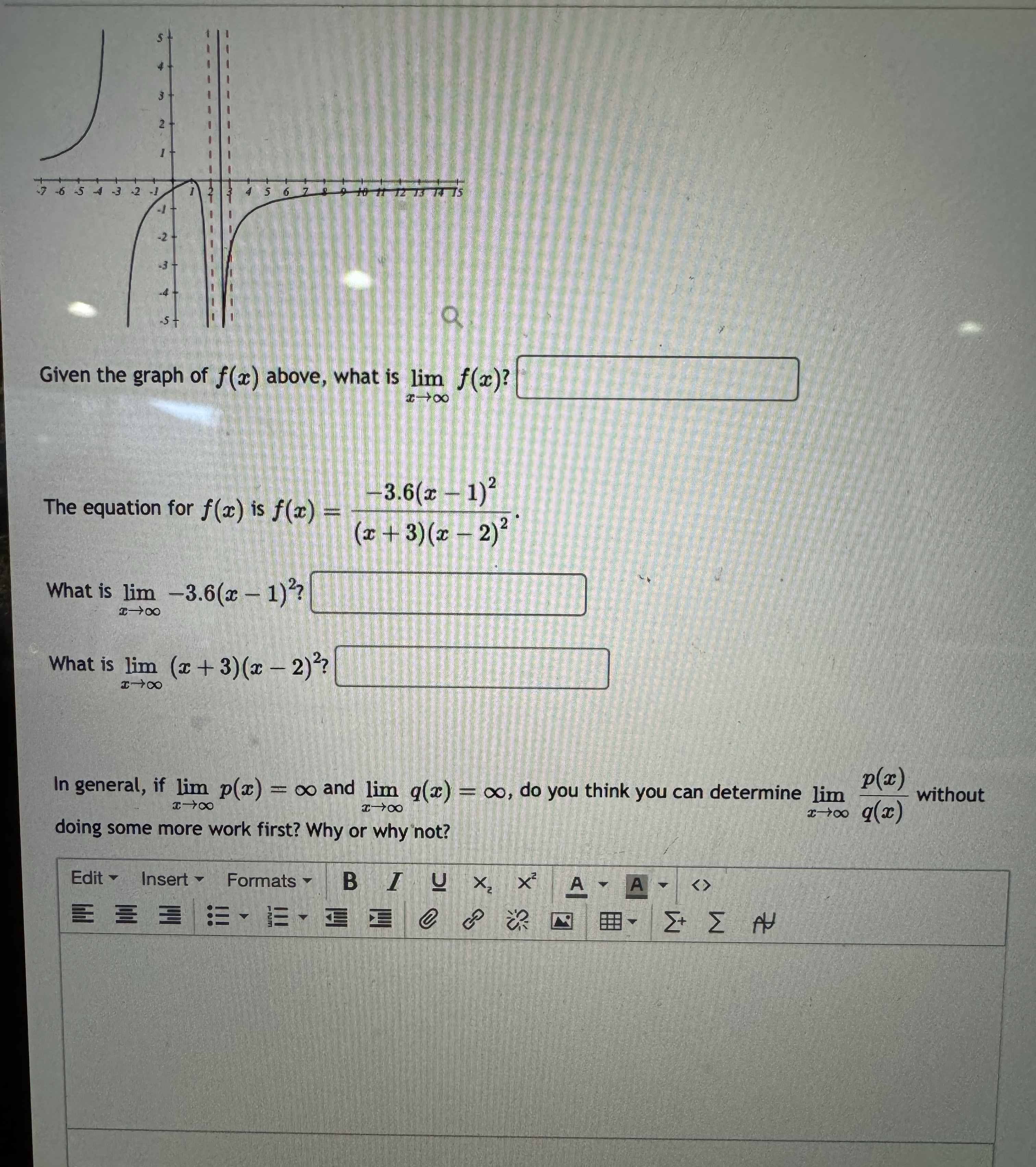 Given the graph of f ( x ) above, what is lim x f