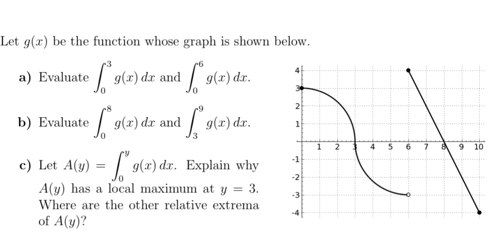 Let g ( x ) be the function whose graph is shown