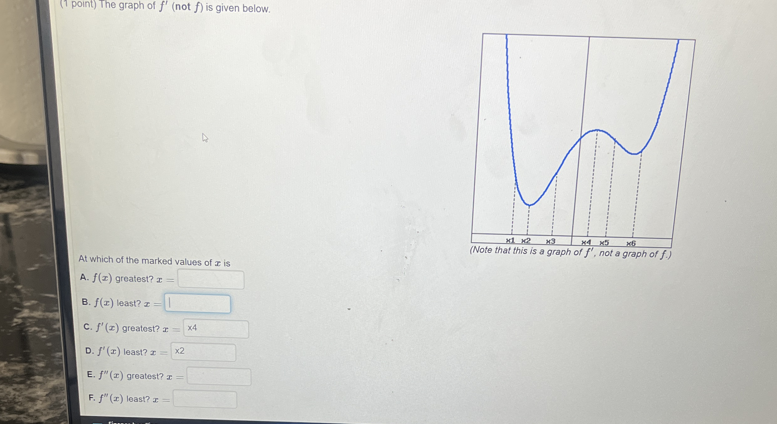 ( 1 point ) The graph of f ' ( n o t f ) is given